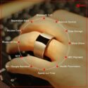S Ring – World’s Smartest Wearable