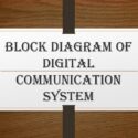 Block Diagram of Digital Communication System