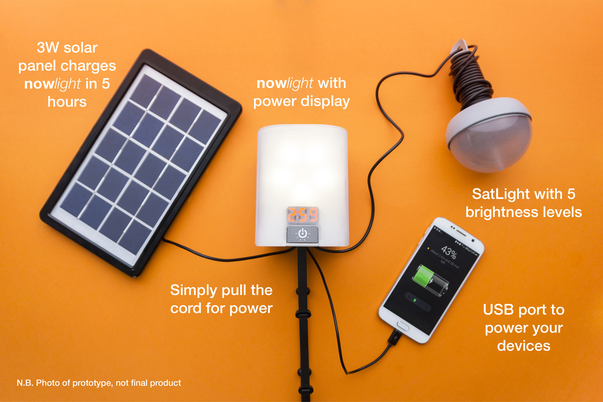 NOWLIGHT – The World’s Most Efficient Manually Powered Light